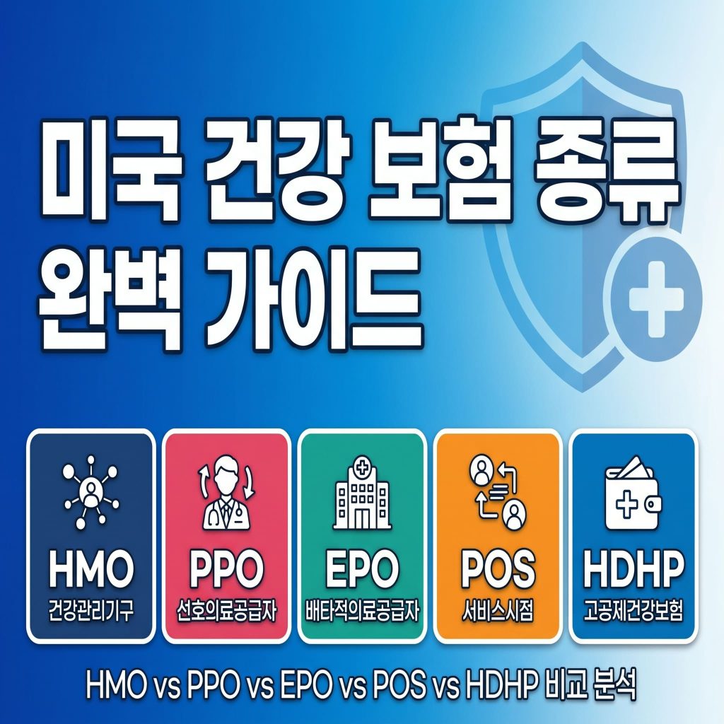 미국 건강보험 종류 완전 정리 202605152317 (1)