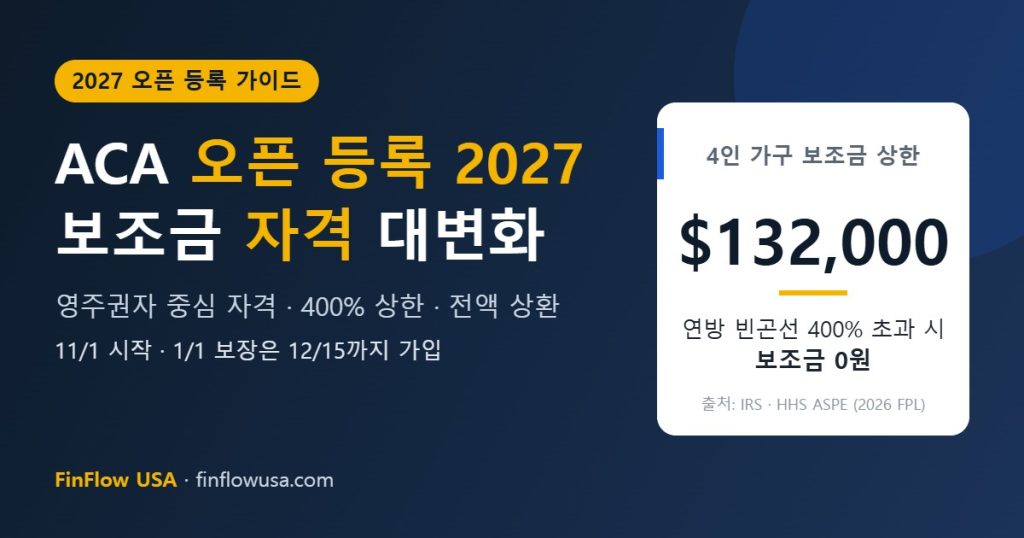 ACA 오픈 등록 2027 보조금 자격 변화 썸네일