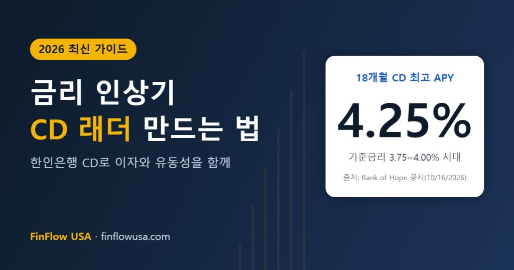 CD 래더 전략 2026 한인은행 CD 썸네일